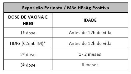 Manual Farmacêutico